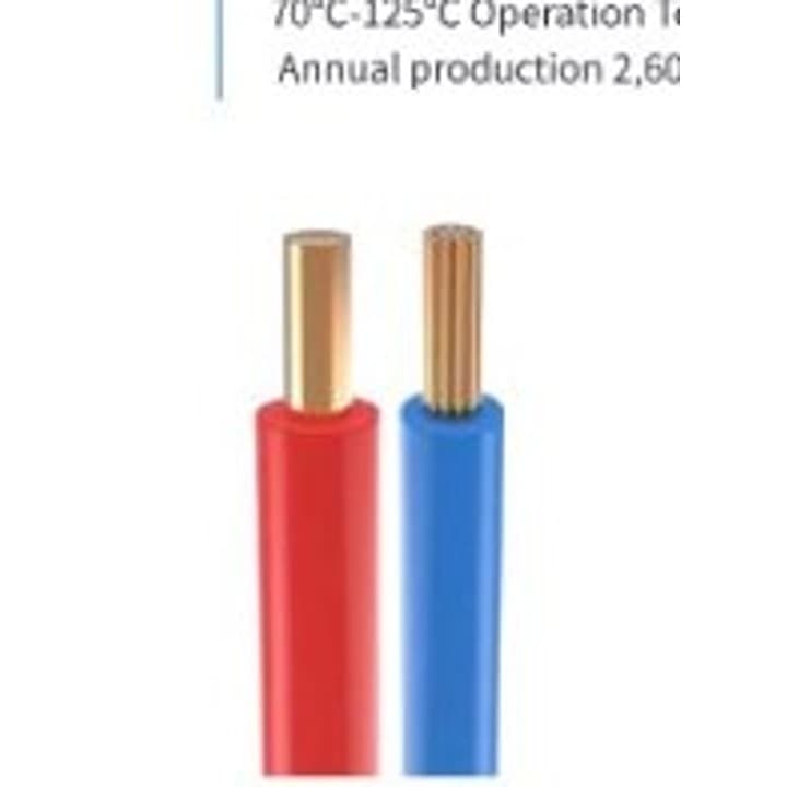 BV / BVR (CU/PVC Class 1/2)
