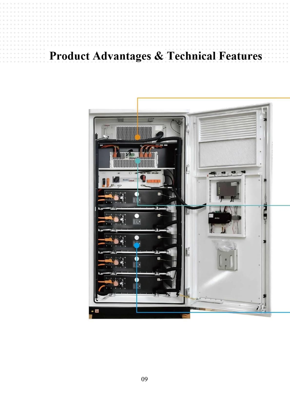 Containerized Utility BESS