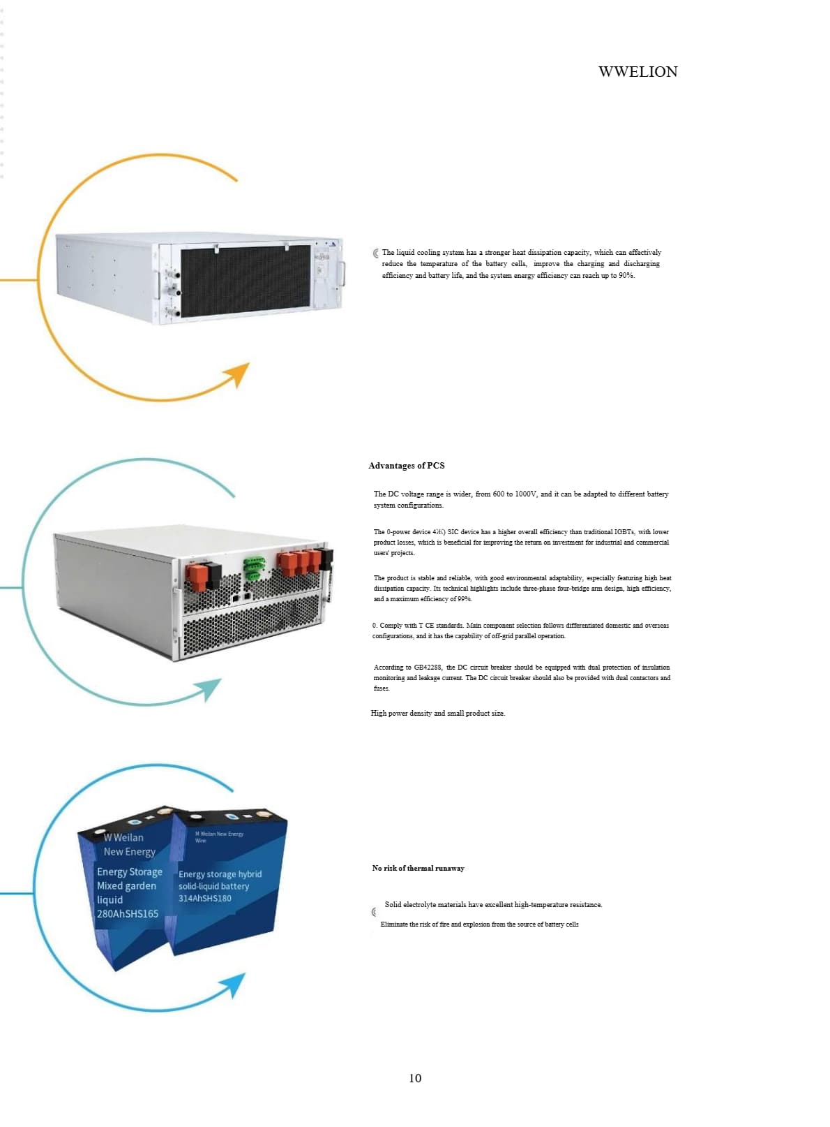 PCS + Battery Integrated Cabinet