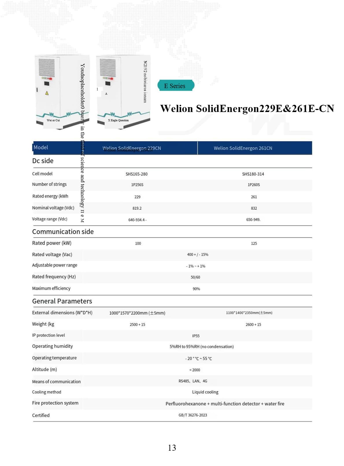 Fire-Safe C&I Storage Unit