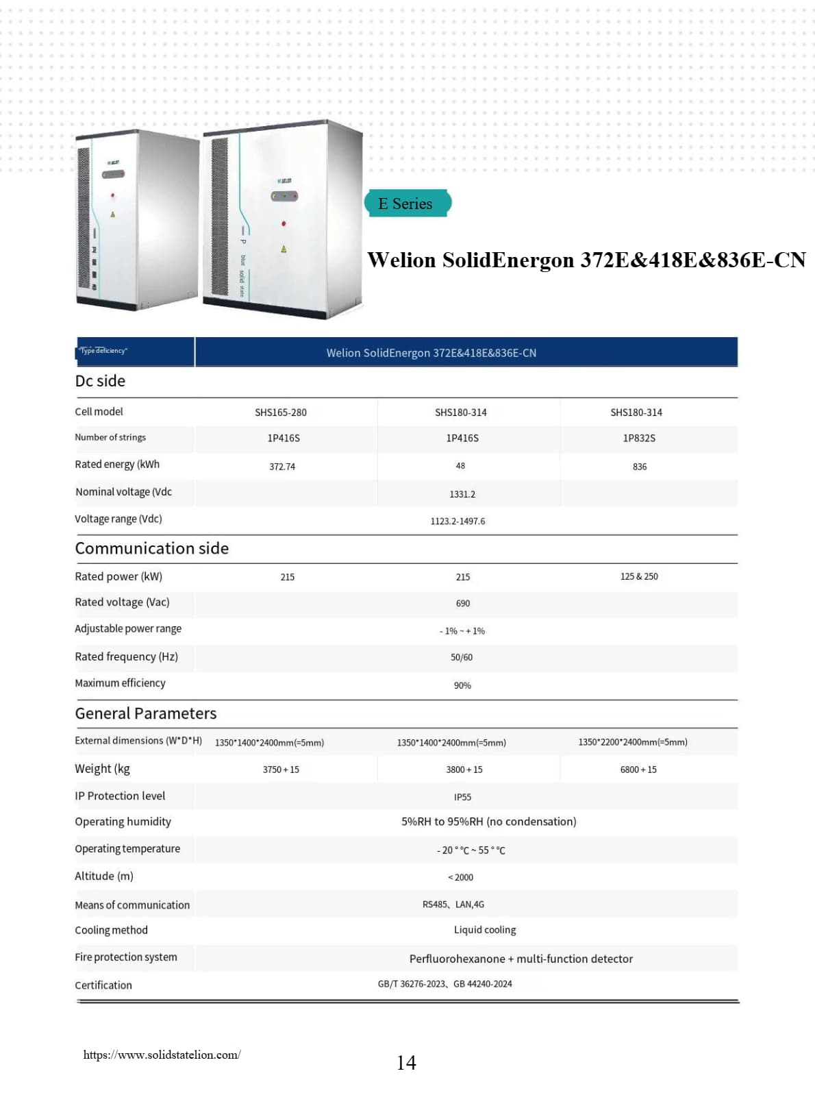 Grid-Side Energy Storage Block