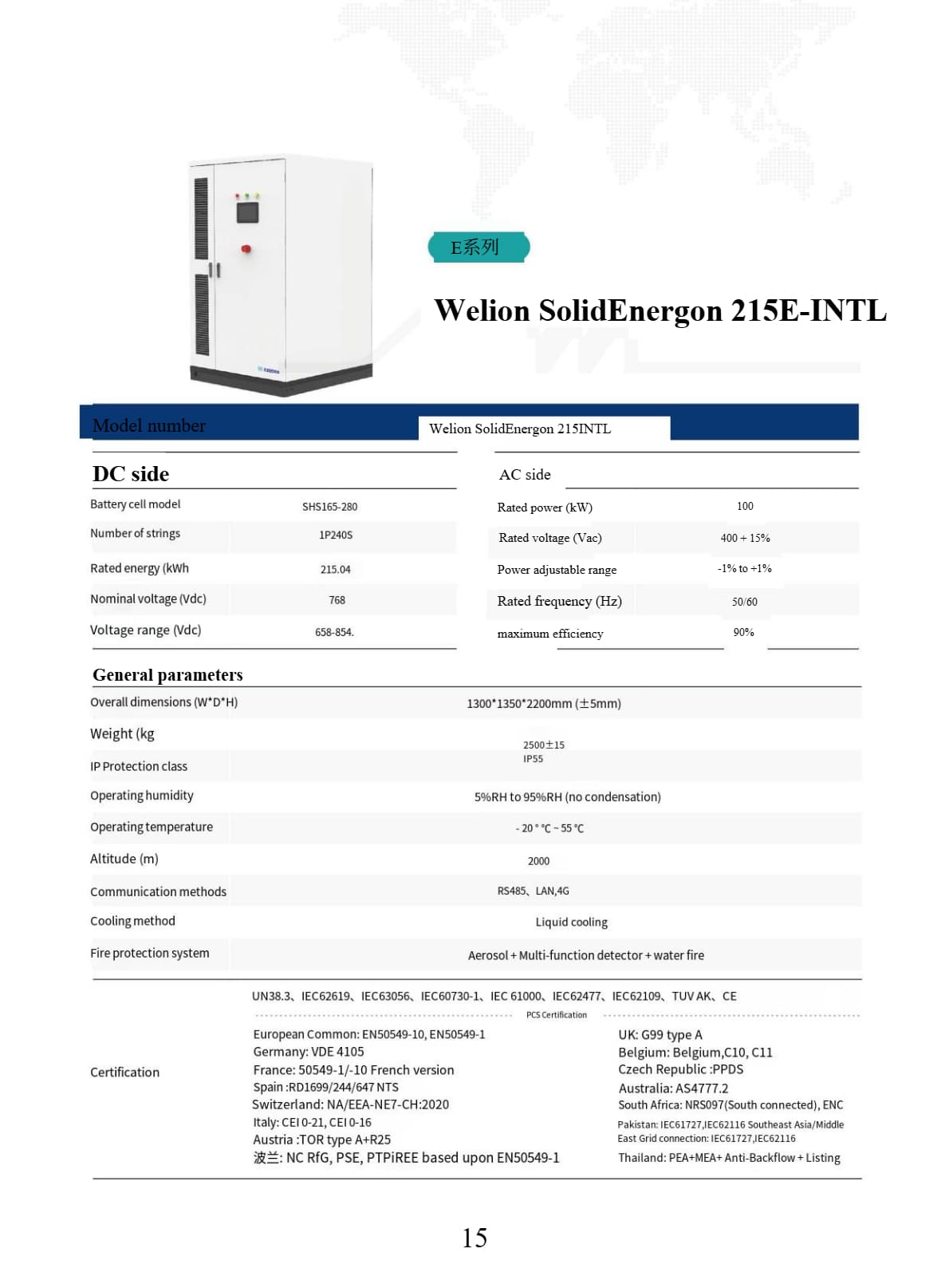 Microgrid ESS Node