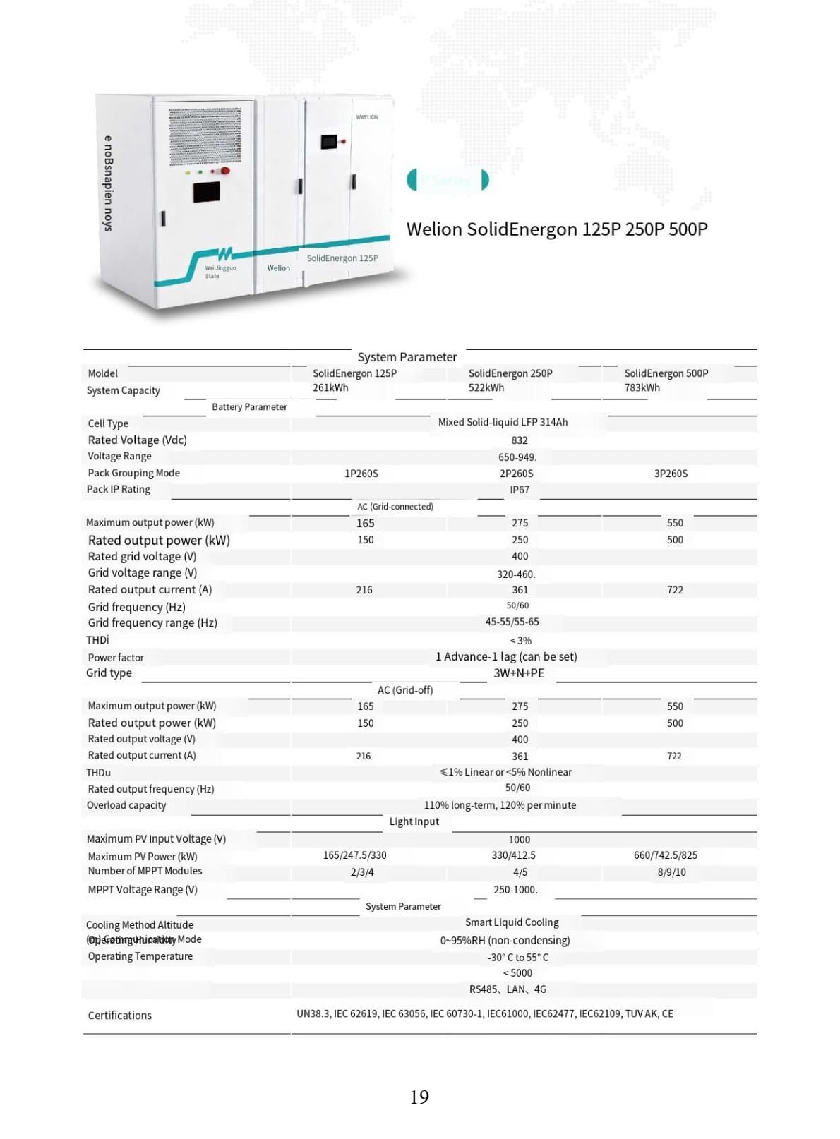 Utility Firming Storage