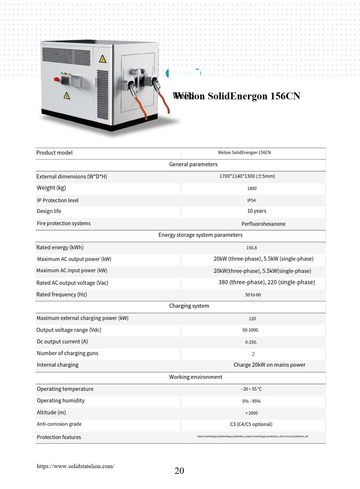 Multi-Cabinet ESS Cluster