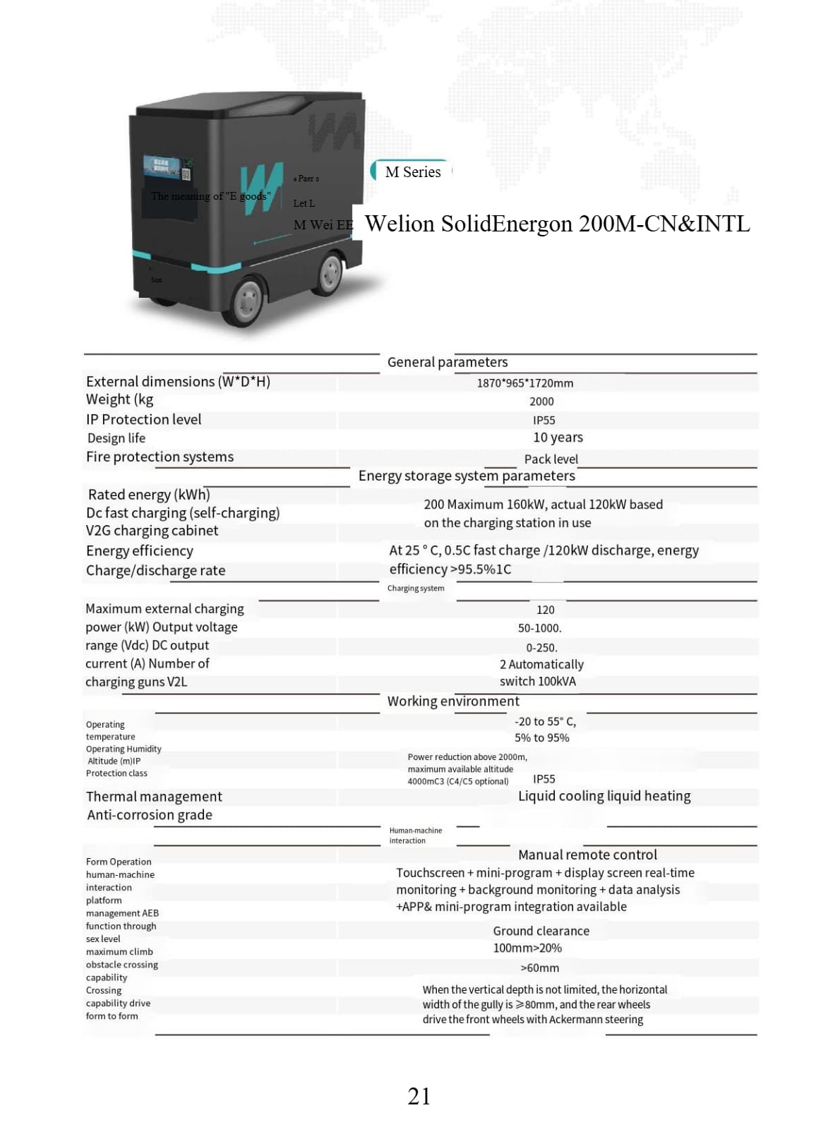 Outdoor IP55 ESS Enclosure