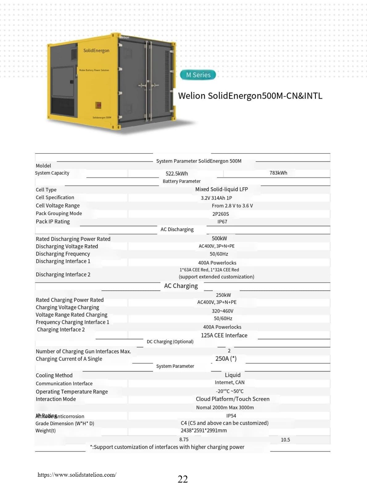 Smart EMS Integrated ESS