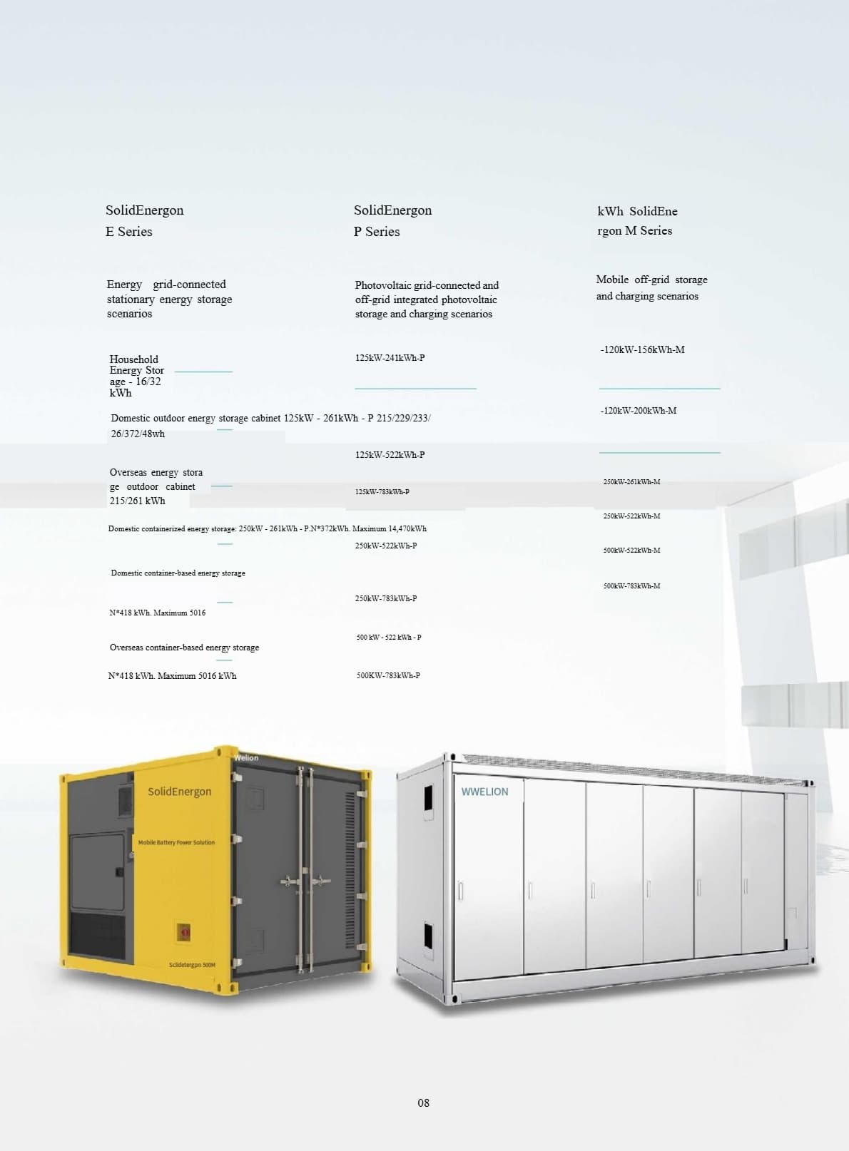 215–261kWh Outdoor Cabinet