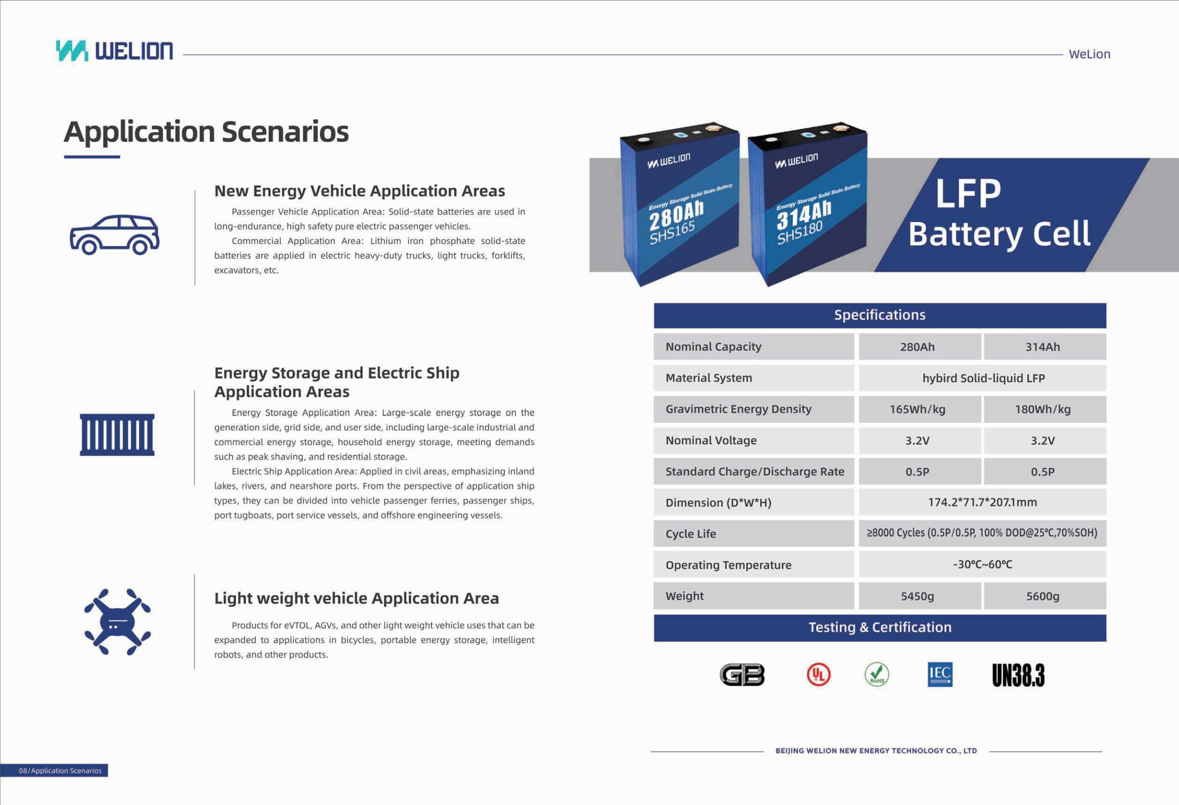 LFP Hybrid Solid-Liquid Cell 280Ah / 314Ah