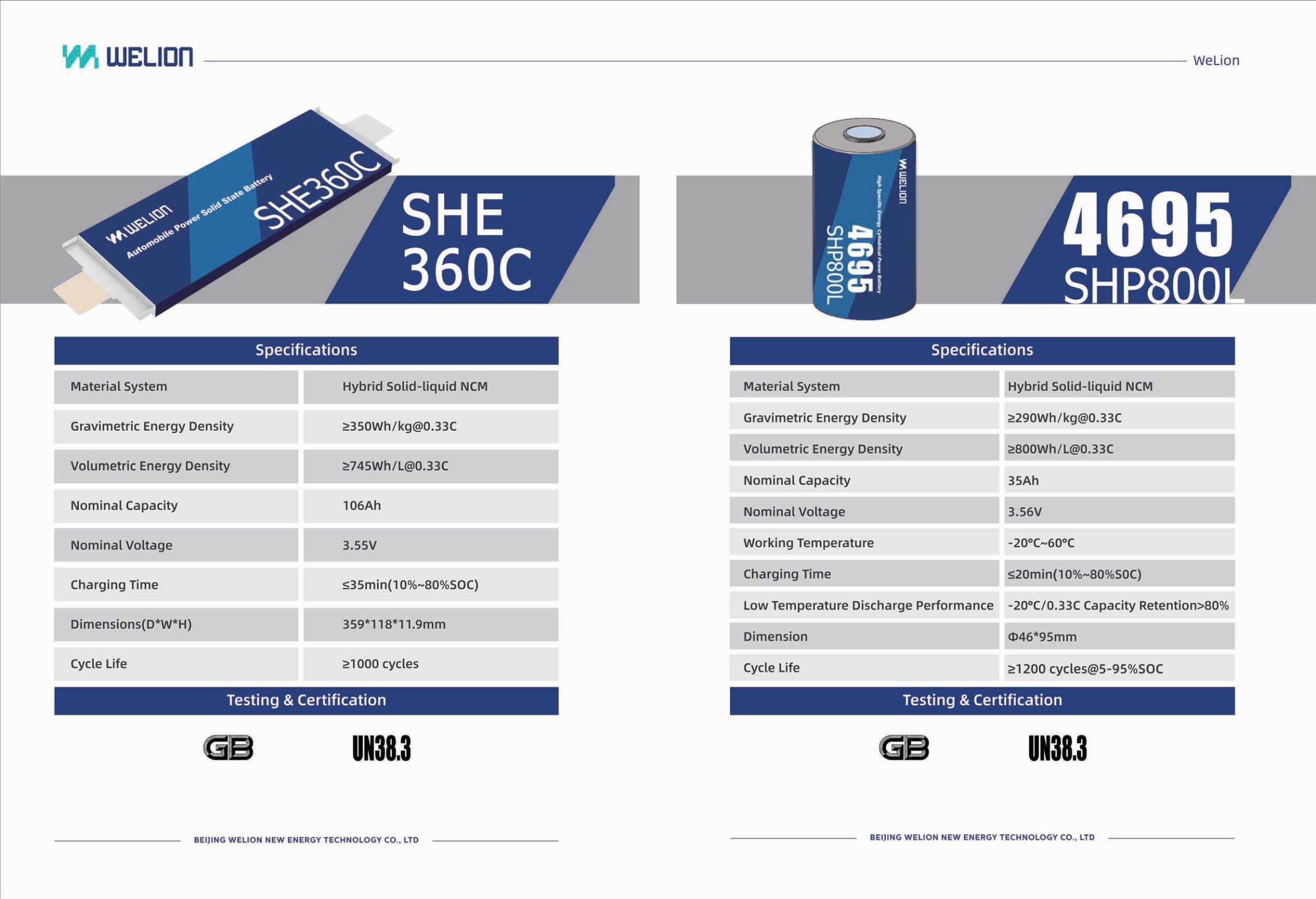 SHE360C Pouch + 4695 SHP800L Cylindrical EV Cells